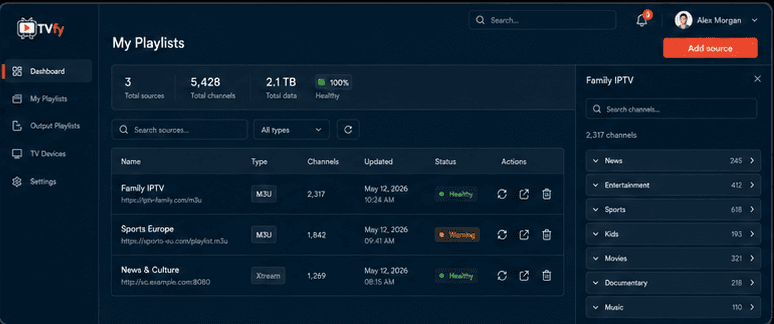 TVfy source playlist management with search, status, and channel groups
